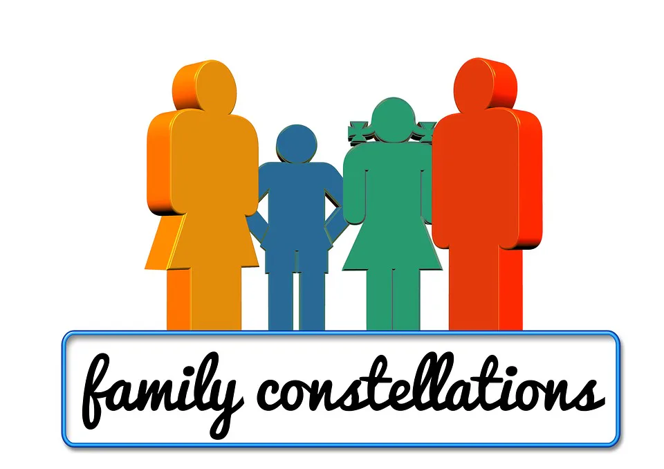 Family Constellations